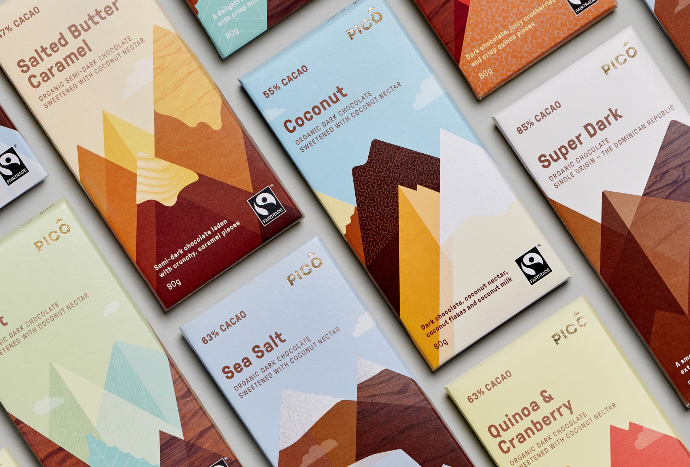 SW_PROJECT_PICO_CHOCOLATE2