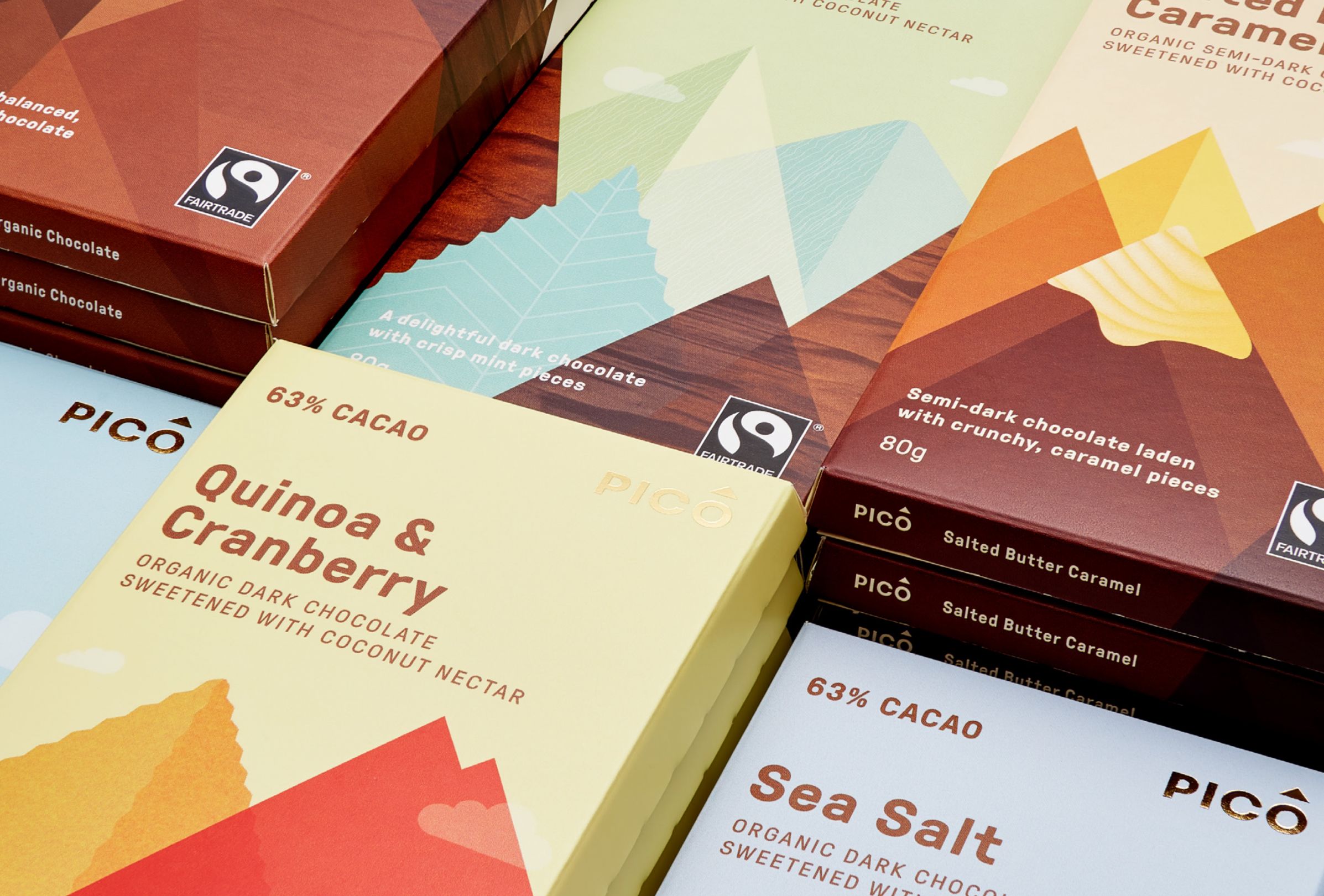 SW_PROJECT_PICO_CHOCOLATE5